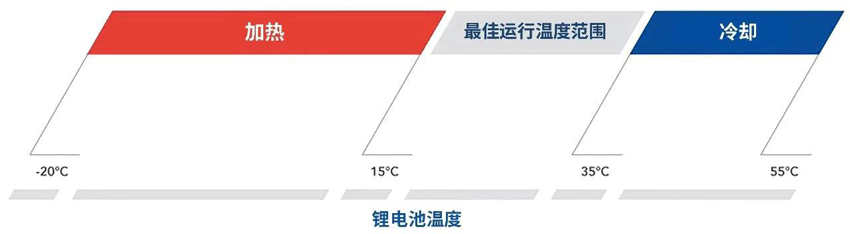 尊龙z6官网(中国游)人生就是搏!