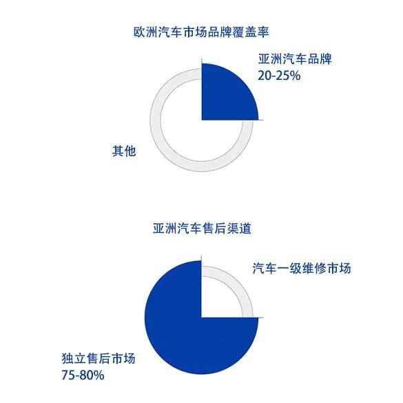 尊龙z6官网(中国游)人生就是搏!